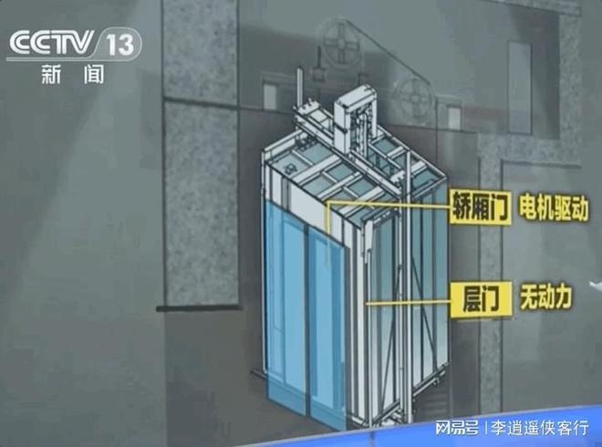 pg麻将胡了免费模拟器 垂直电梯由四部分组成！被困电梯千万不要撬门逃生